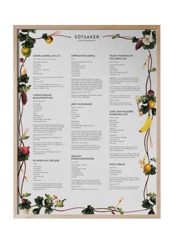 Food Pharmacy Sötsaker Home Decoration Posters & Frames Multi/mönstrad Kunskapstavlan