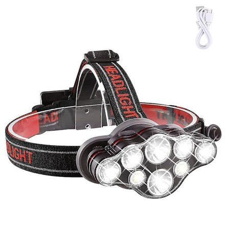 USB Genopladelig Pandelampe til Udendørsaktiviteter, 2 stk., 8 Tilstande, Super Lys LED