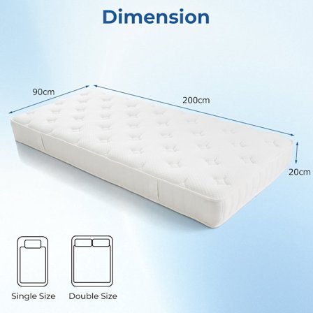 Vaahtomuovihybridipatja, 90x200 cm, liikettä eristävä, keskijäykkä