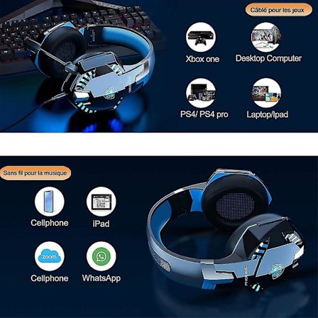 Bluetooth Wireless Headphone With Mic,ps4 Gaming Headset For Pc, Xbox One, Ps5