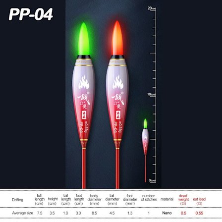 Elektronisk fiskeflotta Light Float GREEN LIGHT PP-04 PP-04