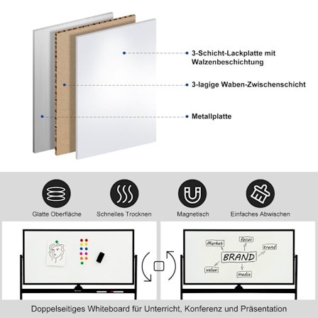 Dubbelsidig magnetisk mobil whiteboard mobil rullande whiteboard för kontor svart