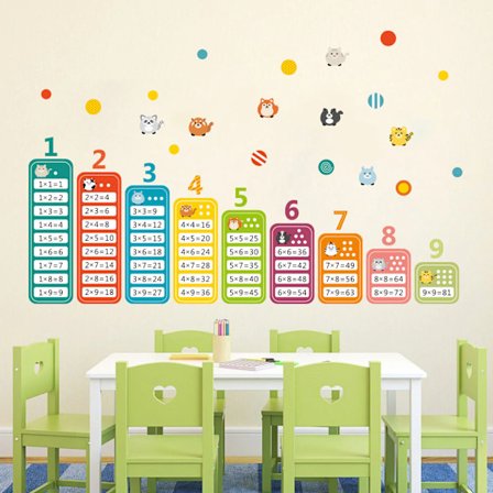 Multiplikationstabell matematik vinyl väggdekaler