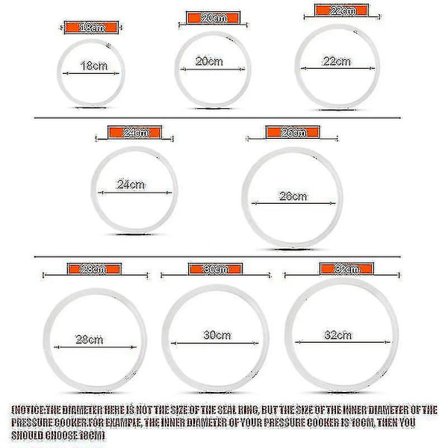 Silikon Tetningsring Pakning Erstatning Varmebestandig For Kjøkken Trykkoker Verktøy