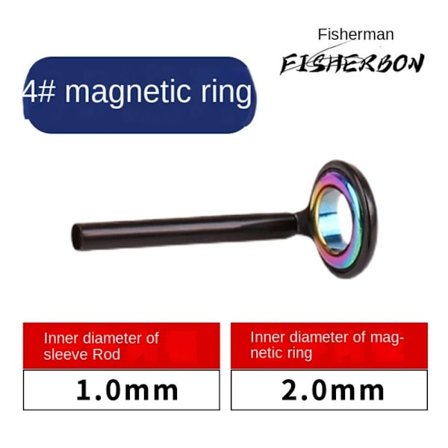 Fiskspö Guide Eye Keramisk Ring 1,0MM 1,0MM 1.0mm