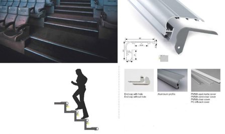 SYNERGY 21 LED U-Profil 200cm, ALU024