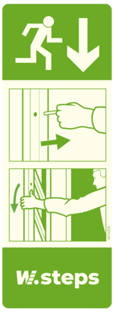 W.steps WURS IS-ST Opastaulu, Kilvet & opasteet