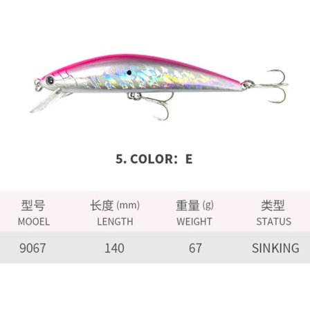 Minnow Fiskelokkemad Synkende Lokkemad E E E