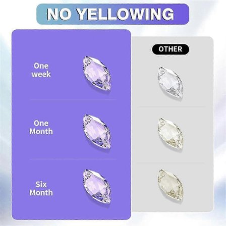 300G UV-harts Kristallklar Hård UV-härdande Epoxiharts, Uppgraderad Formel UV-harts, Solaraktiverad Gl