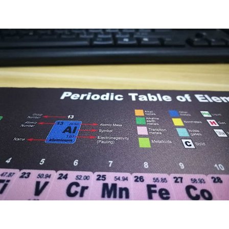 Det periodiske system Hd musematte Personlig størrelse: 9,5" X7,6"