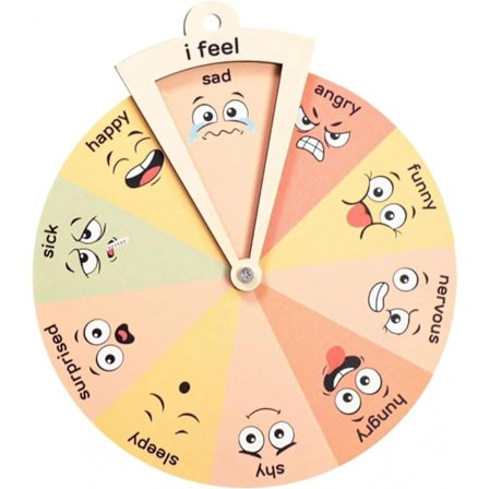 Social Emotions Feelings Chart Learning Wheel for Kids, Emotion I