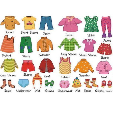 1 Sæt Kommode Tøj Dekaler Aftagelige Kommode Tøj Dekaler til Garderobe