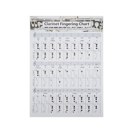 Klarinett Fingersettingskart Klarinett Akkorder Plakat Treningskart Musikkinstrument Tilbehør for Nybegynnere L 56cm