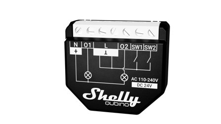 Shelly Qubino WAVE 2PM Smartbryter Sort