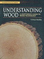 Understanding Wood