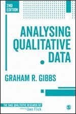 Analyzing Qualitative Data