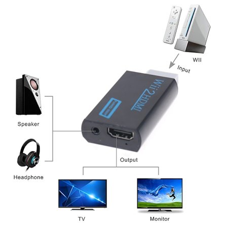 full hd 1080p wii till hdmi-kompatibel omvandlaradapter wii2hdmi