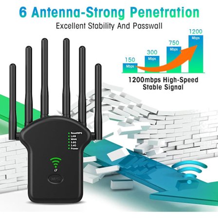 2024 Nyaste 1200Mbps WiFi Extender, WiFi Booster, Internet Booster - med Ethernet-port,Wi-Fi-förstärkare 802.11N Wi Fi Signal Repeator