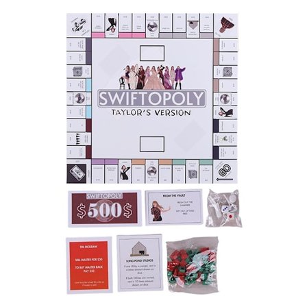 Swiftopoly Brettspill Taylor Swift Inspirert Monopoly Partyspill Swifties Gave