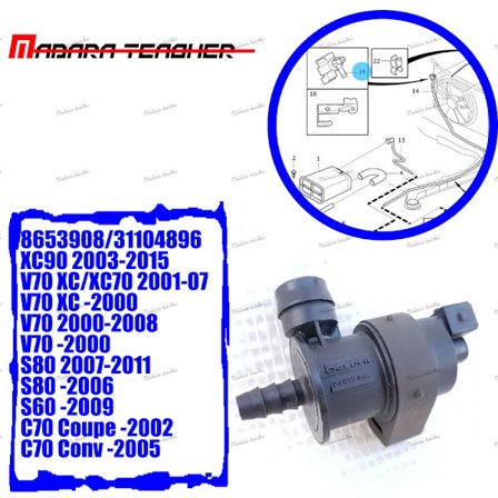 Ny Bilmotor Bränsle Ångbehållare Rengöringsventil Magnetventil för Volvo S60 S80 V70 C70 XC70 XC90 8653908 31104896