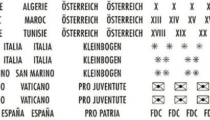Landeetiketter. Frankrig, Sydeuropa, Østrig, Liechtenstein, Schweiz