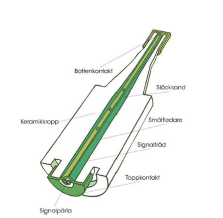Ifö Electric Eco 472216 D-säkring snabb, DII, 500V, 5-pack 16A, Elfördelning & strömförsörjning