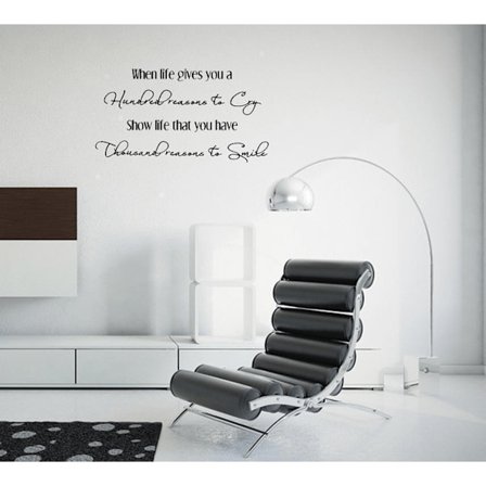 Väggord - When life gives you a...