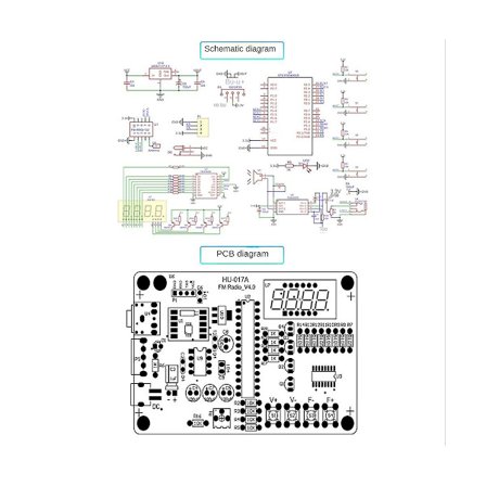 -017a Rda5807s Radiomodulkits FM Elektronisk DIY Kredsløb Dele Digitalt Rørdisplay 87-