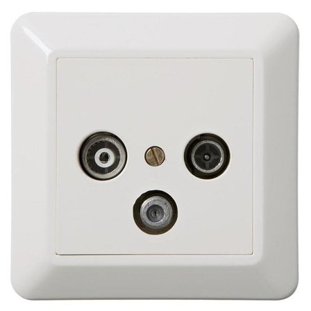 Elko RS Antenneuttak innfelt, med satellittuttak, Antenneutstyr