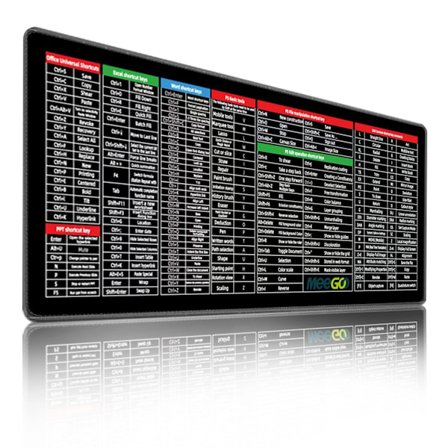 Excel Kortkommandoer Musmatta, Utökad Stor Fusk Musmatta, PC Kontor Kalkylblad Tangentbord Matta, Halksäker Sydd Kant 400*900*2Mm