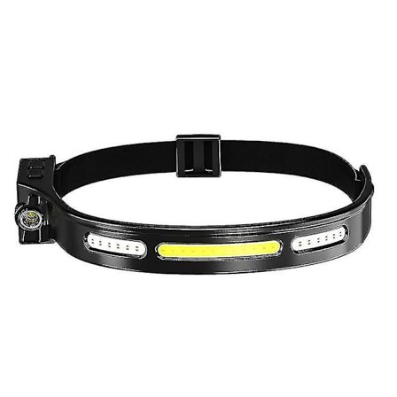 LED-huvudlampa, USB-uppladdningsbar, 500 Lumen COB LED-huvudlampa, 85g, Rörelsesensor Huvudlampa med IPX4 Vattentät, 5 Ljuslägen