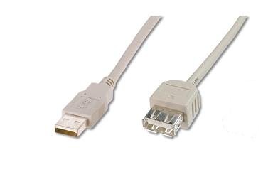 Digitus USB2.0 Ext.cable F-FEEDS