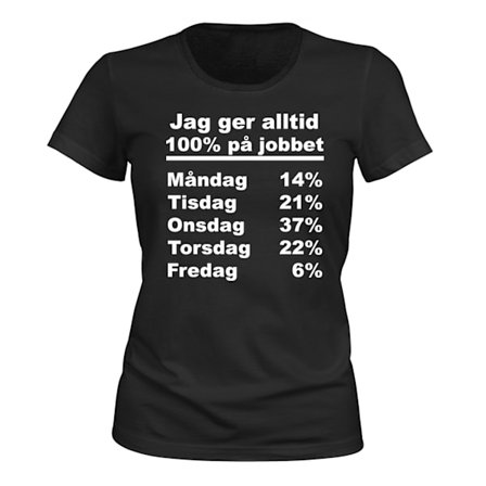 Jeg Gir Alltid 100 På Jobben - T-SKJORTE - DAME