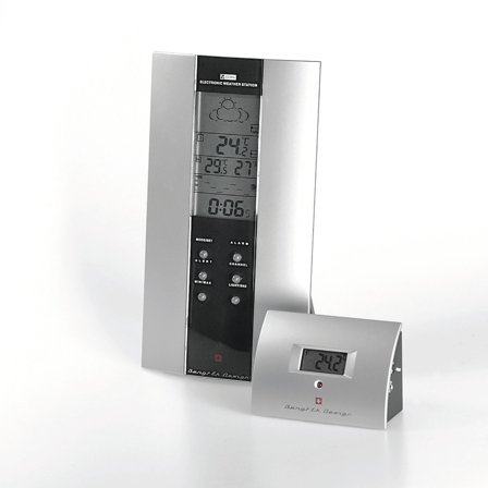 BENGT EK Wireless Weather station - qty 1