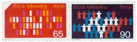 Norge - AFA 609-610 - Postfrisk