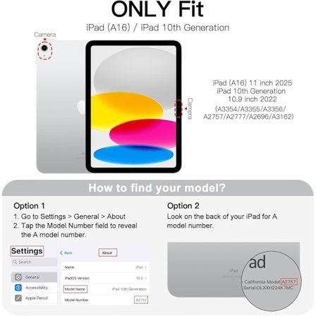 iPad (A16) 11:e/10:e generationen (2025/2022) Skyddsfodral, ultratunt stativ hårt fodral med automatisk väckning/vilofunktion