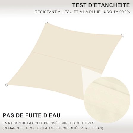 Suorakulmainen varjopurje 2X3m, PES vedenpitävä varjokangas, 95% UV-suoja ulkokäyttöön, puutarhaan, terassille ja retkeilyyn, kiinnityssarjalla