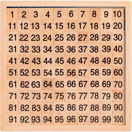 Tre Montessori Matematikk Telling Hundretavle Leke, Konsekvent