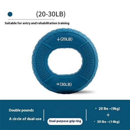 Håndgrepstyrker for underarm, finger og håndledd - 20-30lb