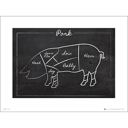 Exklusivt Art Print - Black board Pork - Styckning gris - Text