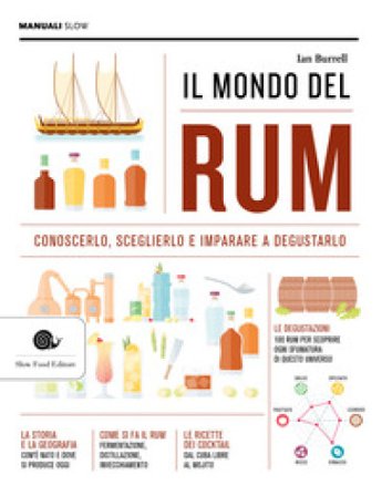 Il mondo del rum. Conoscerlo, sceglierlo, imparare a degustarlo Ian Burrell