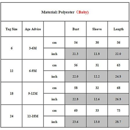 Christmas Älg Print Pläd Pyjamas Set Jul Familj Matchande Pyjamas Hem Kläder