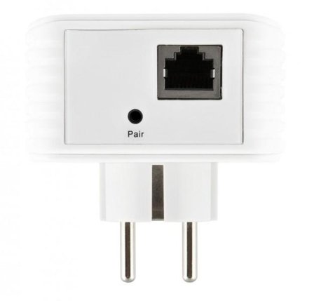 ALLNET Powerline Network Adapter