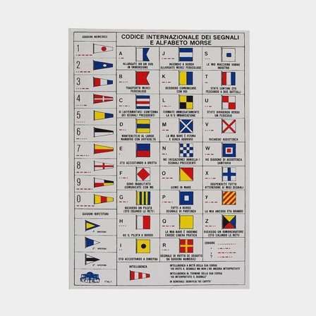 Autocollant Codes de drapeau-morse, 28 x 19 cm