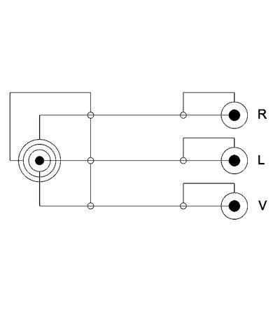Delock video/lydkabel - kompositt video / lyd - 1.5 m