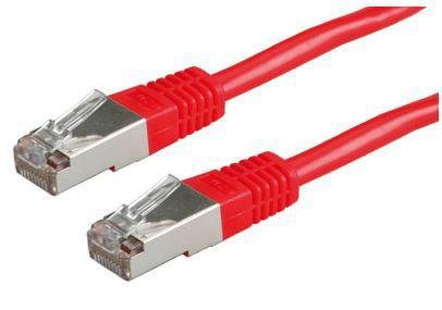 ROLINE S/FTP (PiMF) PatchCord