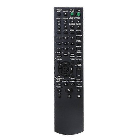 /HH/RM-AAU019 Kaukosäädin Sony AV TV RM-AAU020 RM-AAU023 STR-KS2300 STR-DG520 STR-DG710 STR-DH500 STR-DG510 STR-DG72 JKW