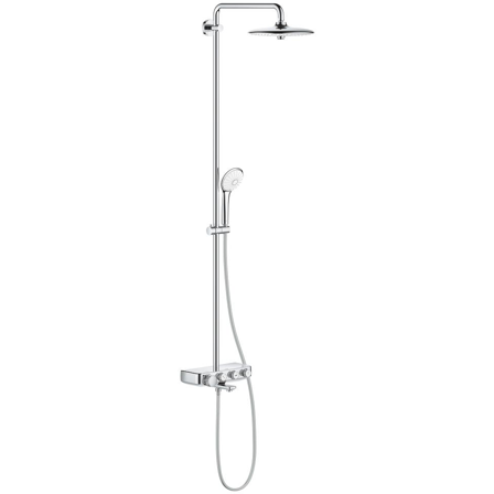 Grohe Euphoria SmartControl System 260 Takdusjsett, Baderom