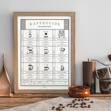 Plakat med Kaffeguide om Bryggemetoder fra Gehalt - Perfekt til køkkenet